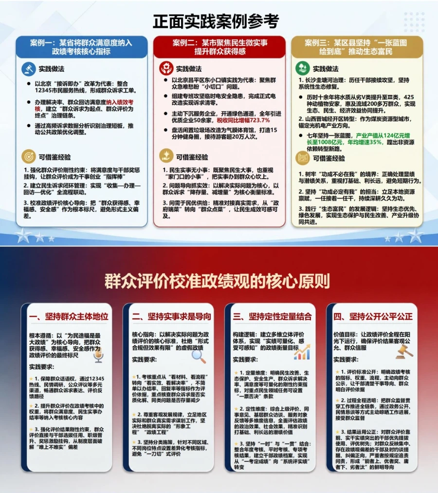 检视政绩观正不正PPT：用群众评价发展质量和长期效果校准判断｜课件+讲稿内容预览1