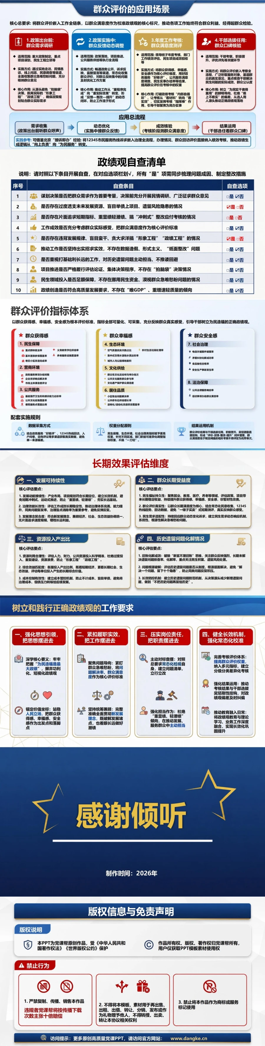 检视政绩观正不正PPT：用群众评价发展质量和长期效果校准判断｜课件+讲稿内容预览2