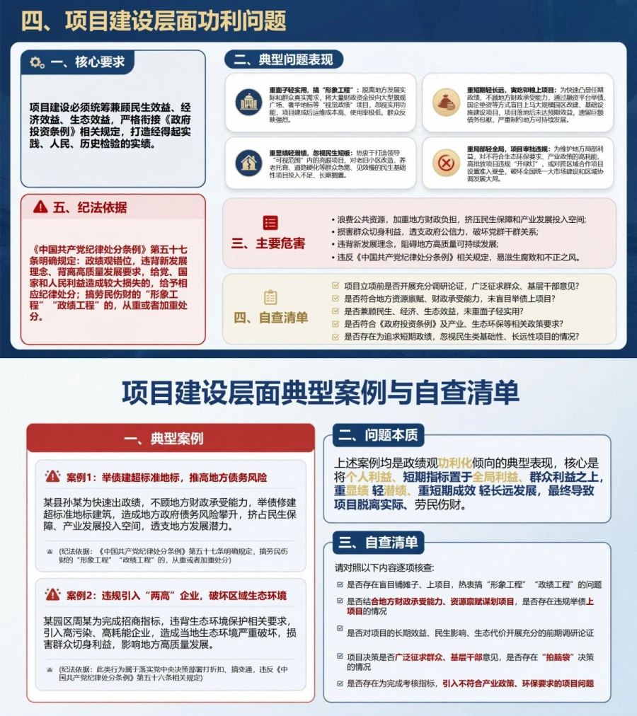 政绩观存在问题的表现PPT：从思想偏差到履职失范识别六类问题｜课件+讲稿内容预览1