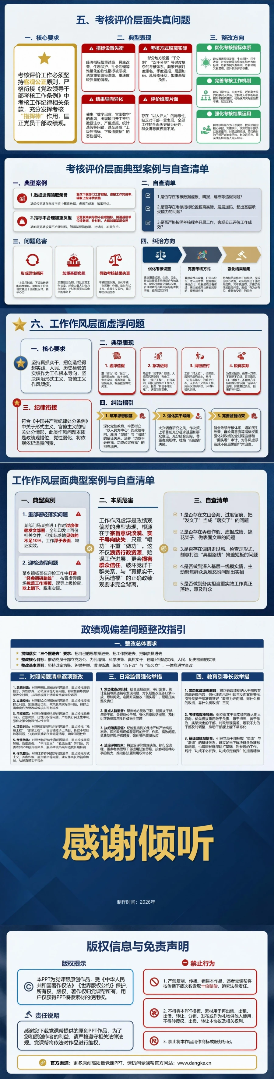 政绩观存在问题的表现PPT：从思想偏差到履职失范识别六类问题｜课件+讲稿内容预览2