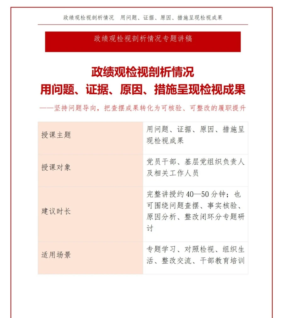 政绩观检视剖析情况PPT：用问题证据原因措施呈现检视成果｜课件+讲稿讲稿预览1