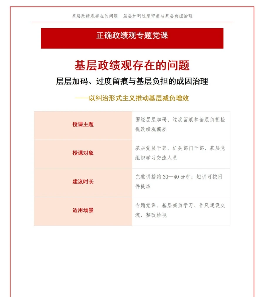 基层政绩观存在的问题PPT：层层加码过度留痕与基层负担的成因治理｜课件+讲稿讲稿预览1