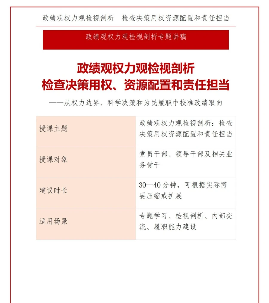 政绩观权力观检视剖析PPT：检查决策用权资源配置和责任担当｜课件+讲稿讲稿预览1