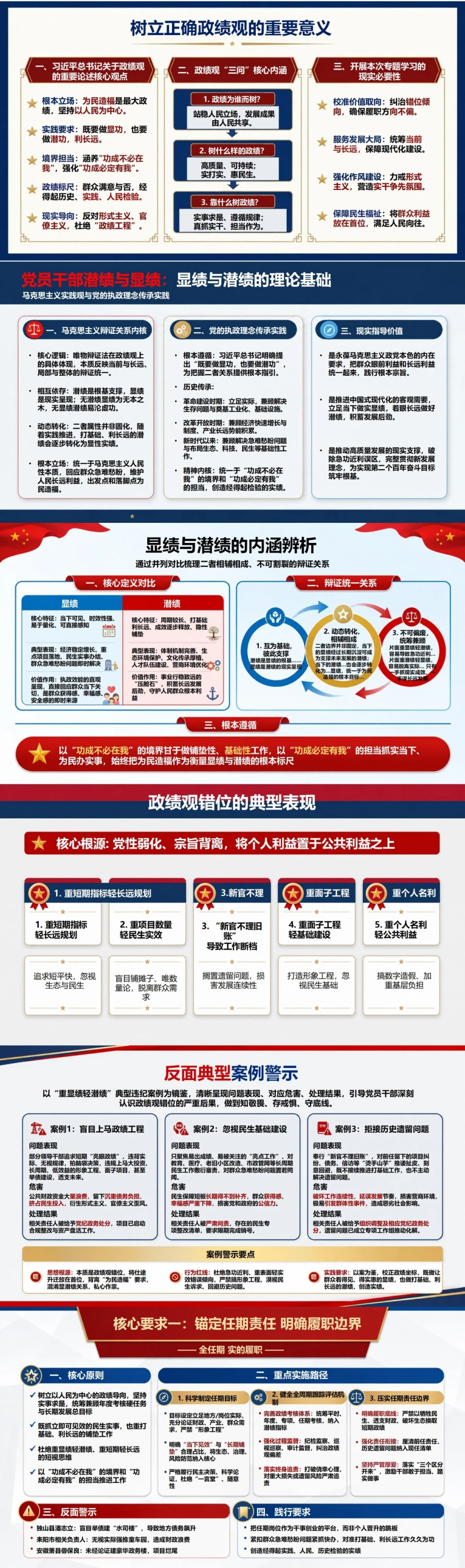 党员干部潜绩与显绩PPT：在任期履职中兼顾当下成效和长远基础｜课件+讲稿封面图2