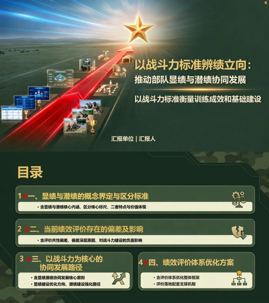部队显绩与潜绩PPT：以战斗力标准衡量训练成效和基础建设｜课件+讲稿封面图1