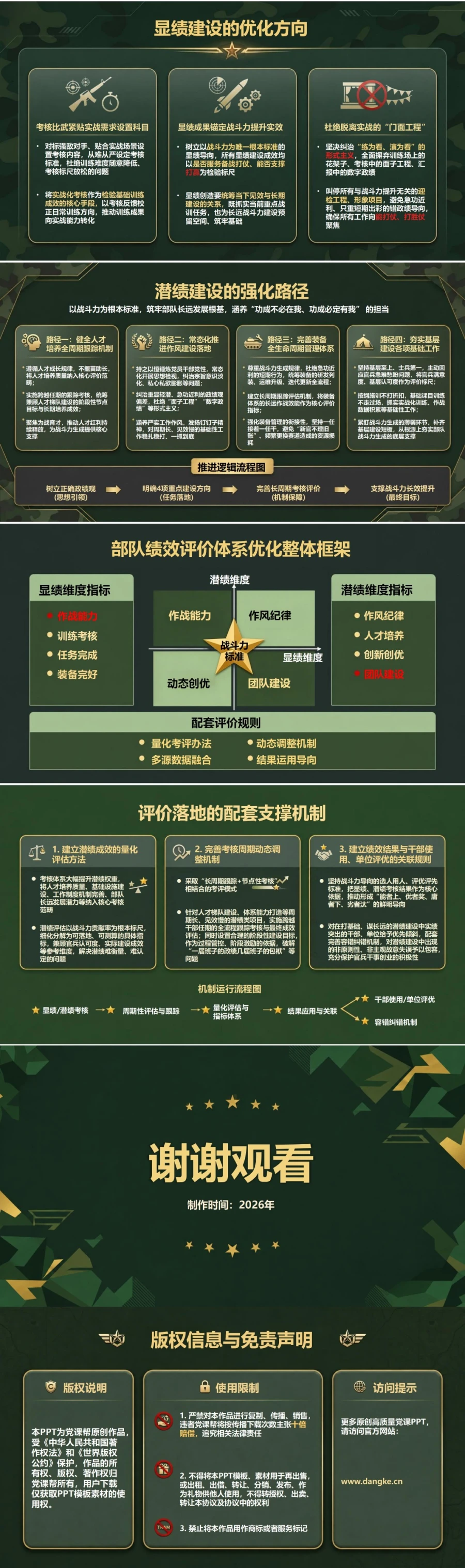 部队显绩与潜绩PPT：以战斗力标准衡量训练成效和基础建设｜课件+讲稿内容预览2