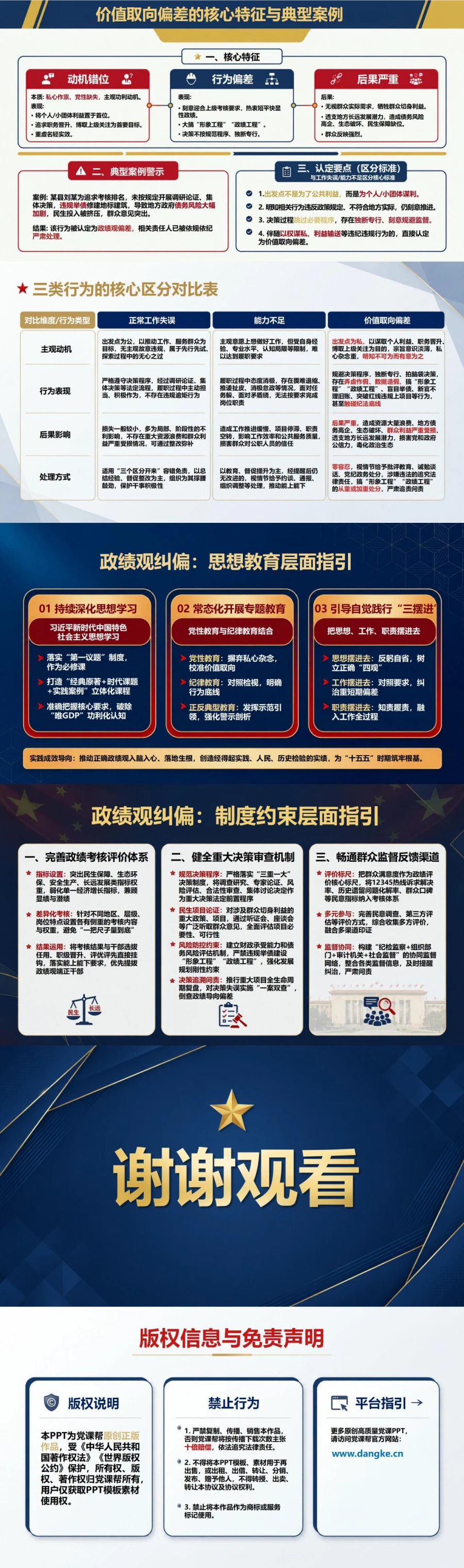 什么是政绩观偏差PPT：从价值取向到履职结果划清判断边界｜课件+讲稿内容预览2