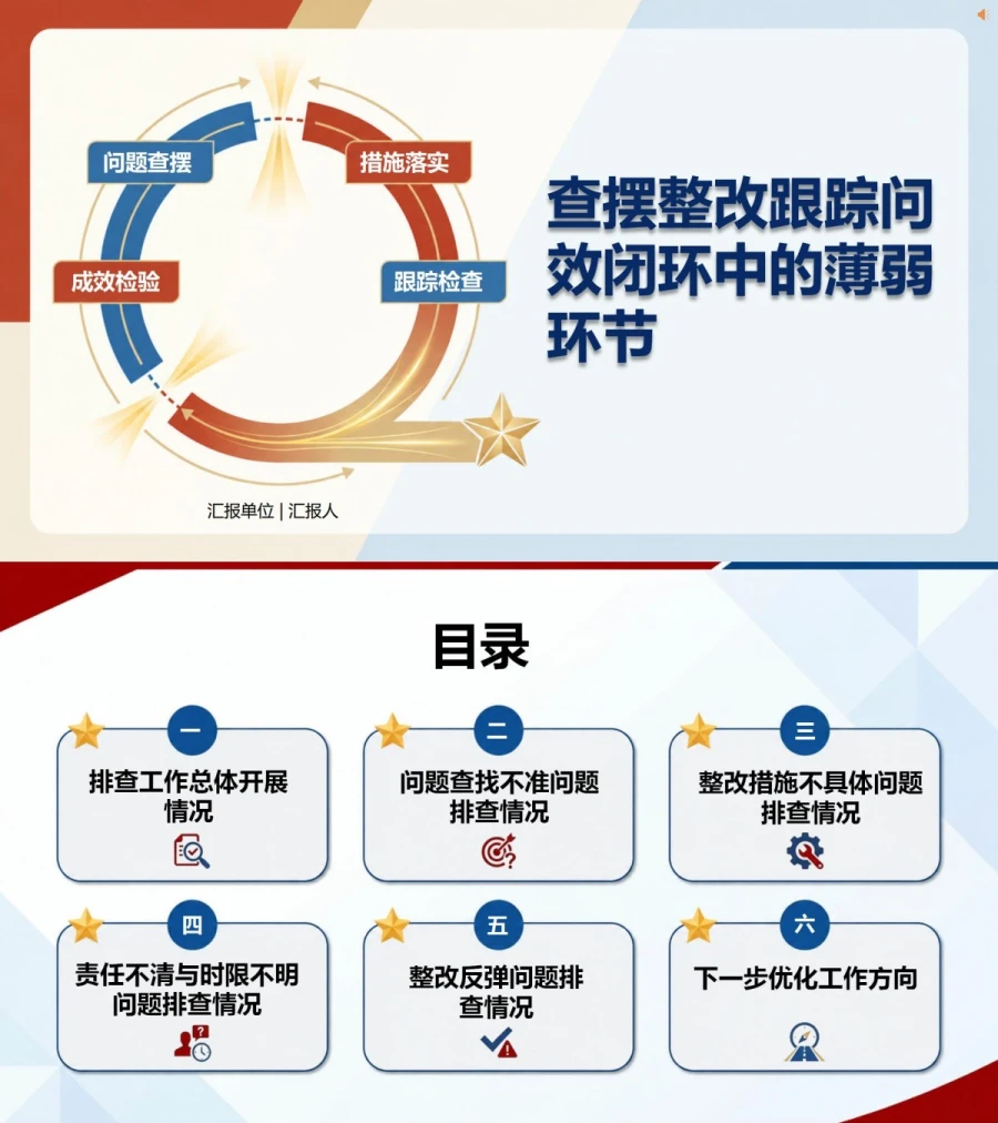 政绩观整治存在的问题PPT：查摆整改跟踪问效闭环中的薄弱环节｜课件+讲稿封面图1
