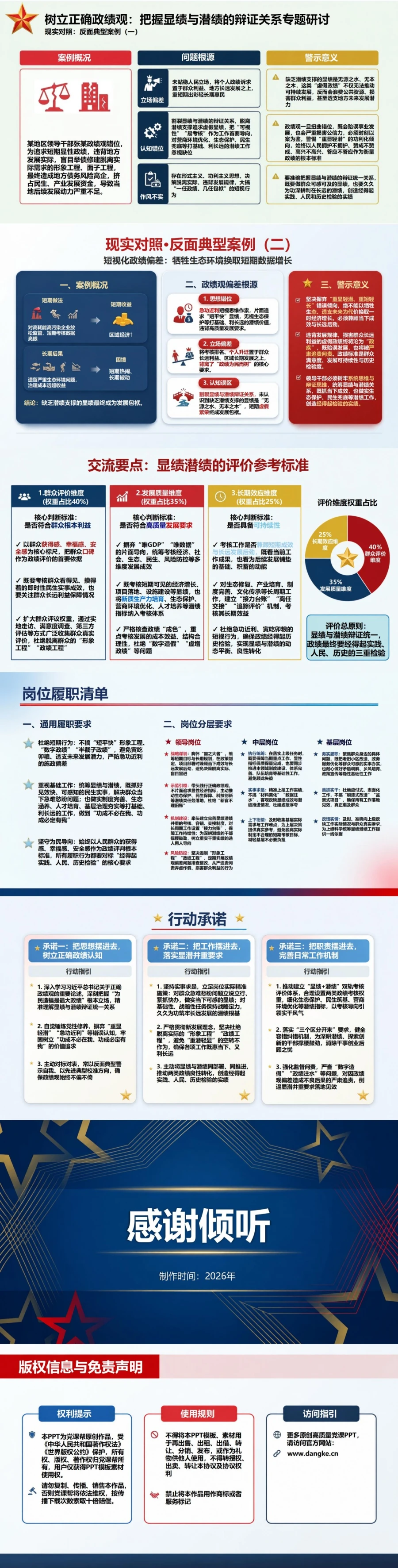 显绩与潜绩专题研讨PPT：围绕当下见效和长远打基础深化认识｜课件+讲稿内容预览2