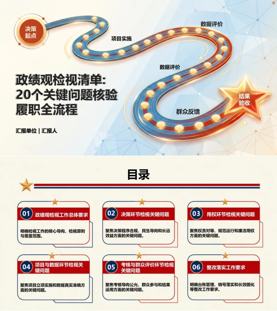 政绩观检视清单PPT：用二十个关键问题核验履职全过程｜课件+讲稿封面图1