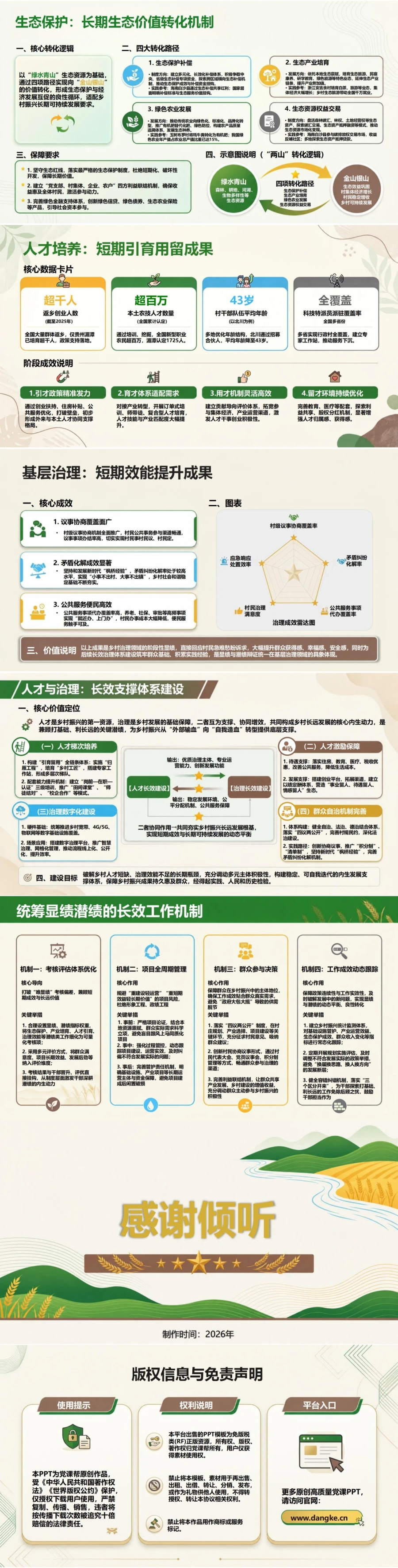 显绩与潜绩乡村振兴PPT：统筹可见项目和持续发展能力｜课件+讲稿内容预览2