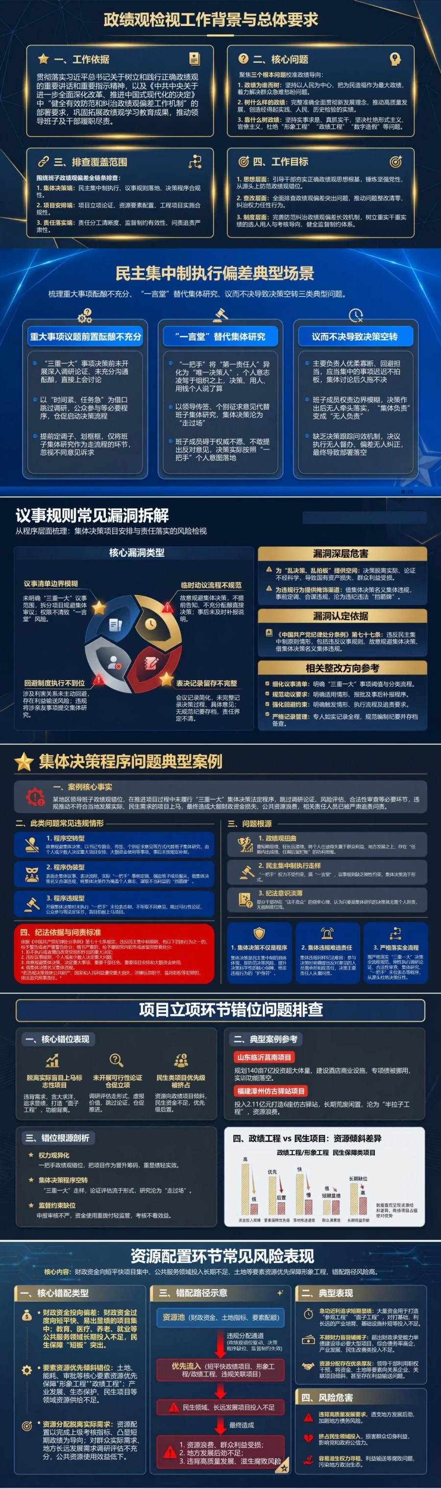 班子政绩观存在的问题PPT：集体决策项目安排与责任落实的风险检视｜课件+讲稿封面图2
