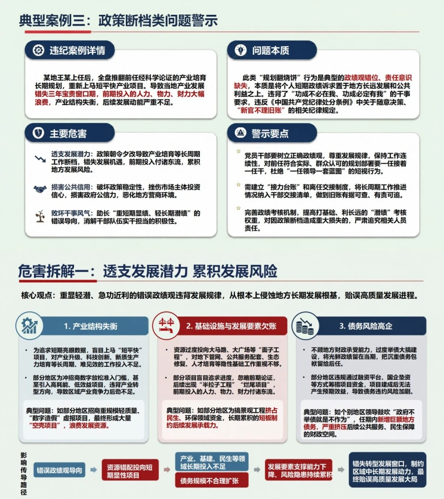 显绩与潜绩存在问题PPT：识别重眼前轻长远的政绩偏差｜课件+讲稿内容预览1