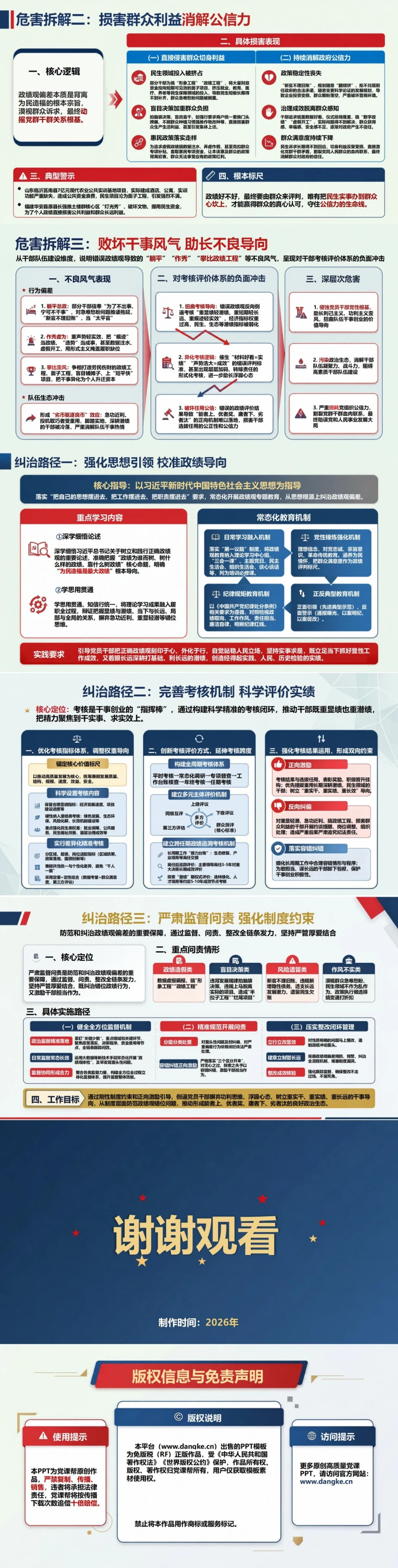 显绩与潜绩存在问题PPT：识别重眼前轻长远的政绩偏差｜课件+讲稿内容预览2