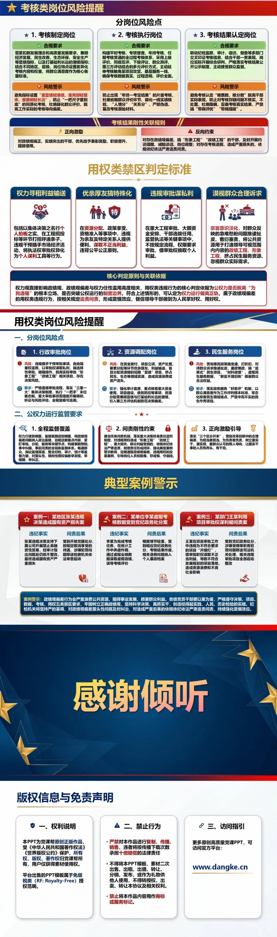 政绩观偏差负面清单PPT：决策项目数据考核和用权五类禁区｜课件+讲稿内容预览2