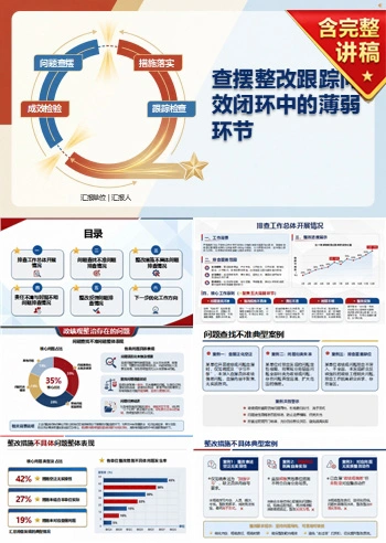 政绩观整治存在的问题PPT：查摆整改跟踪问效闭环中的薄弱环节｜课件+讲稿