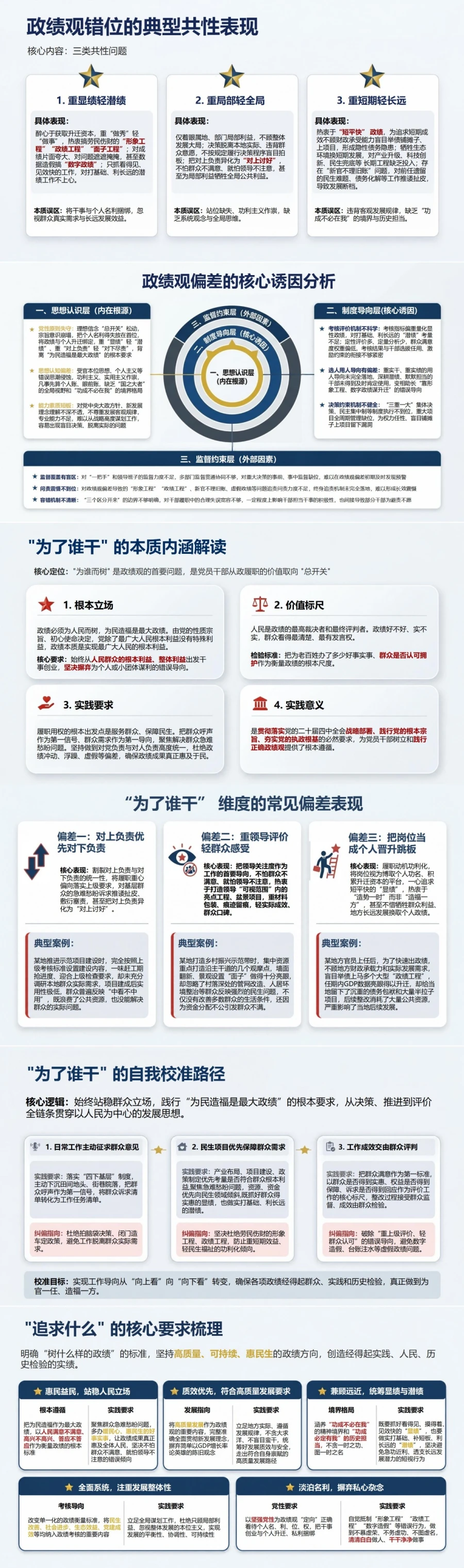个人政绩观存在的问题PPT：名利取向履职动机与群众立场的自我校准｜课件+讲稿封面图2