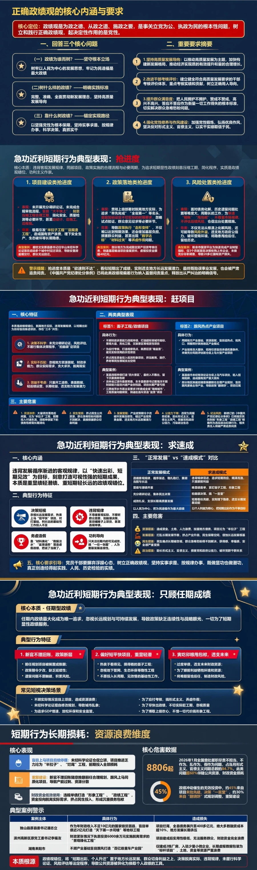 政绩观偏差急功近利PPT：短期出彩冲动造成的长期发展损耗｜课件+讲稿封面图2