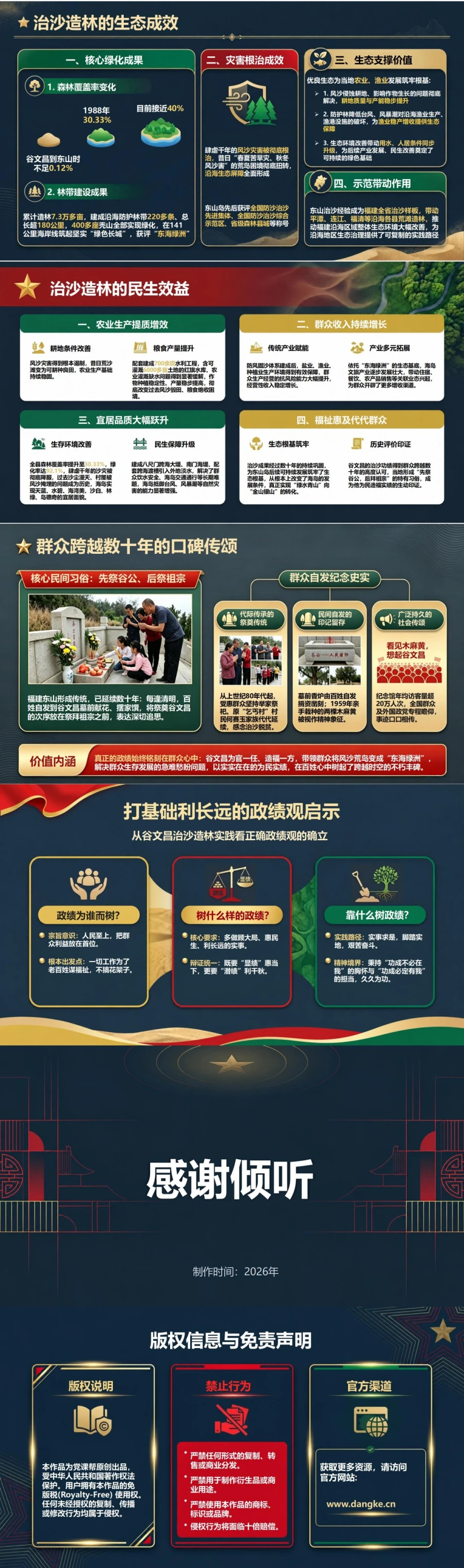 谷文昌潜绩与显绩PPT：从治沙造林看打基础利长远的政绩｜课件+讲稿内容预览2