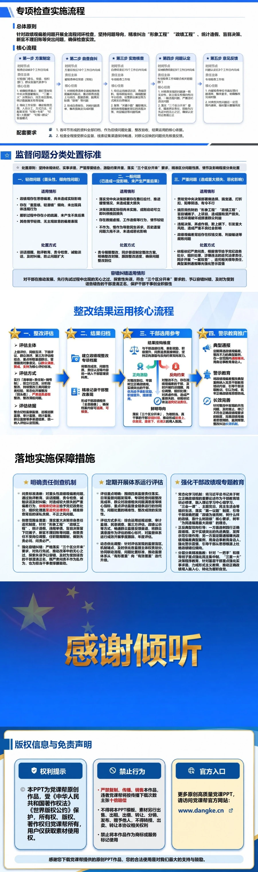 政绩观偏差监督PPT：构建日常监督专项检查和结果运用责任链条｜课件+讲稿内容预览2