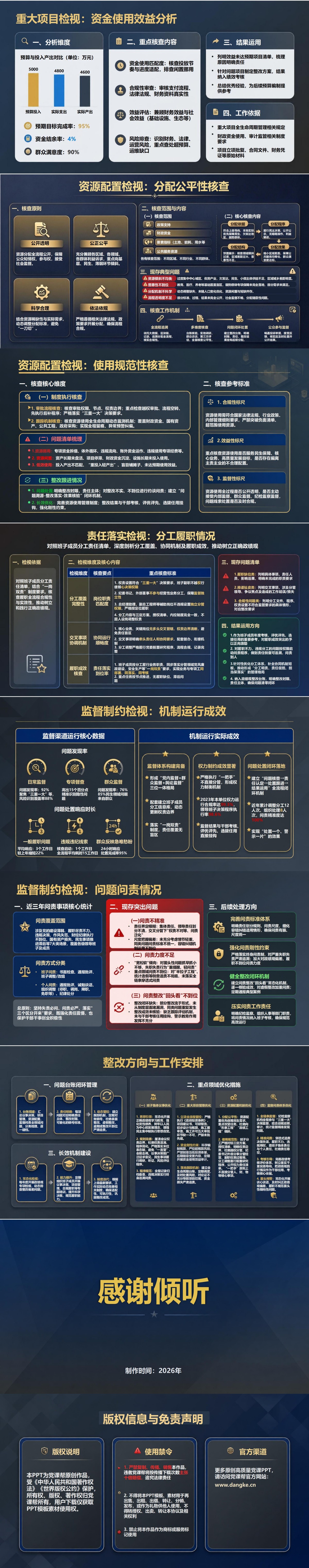 班子政绩观检视剖析PPT：审视集体决策项目安排和责任落实｜课件+讲稿内容预览2