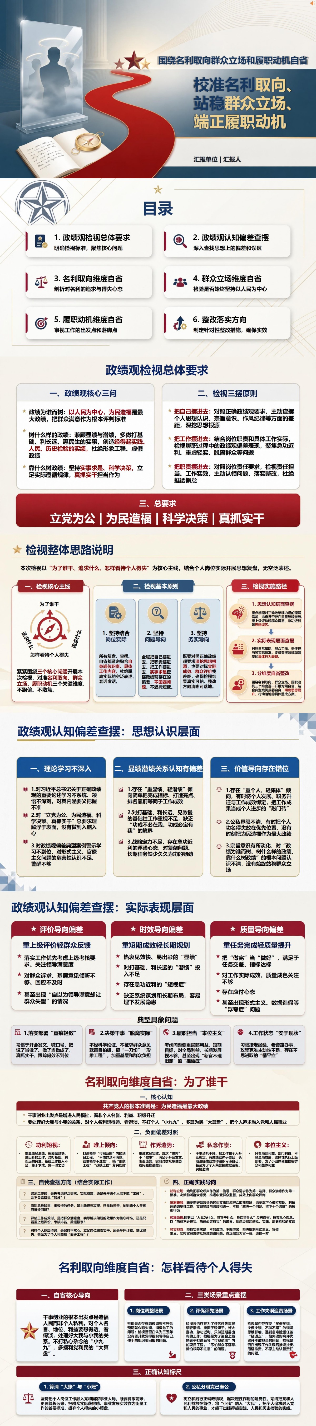 个人政绩观检视剖析PPT：围绕名利取向群众立场和履职动机自省｜课件+讲稿封面图1