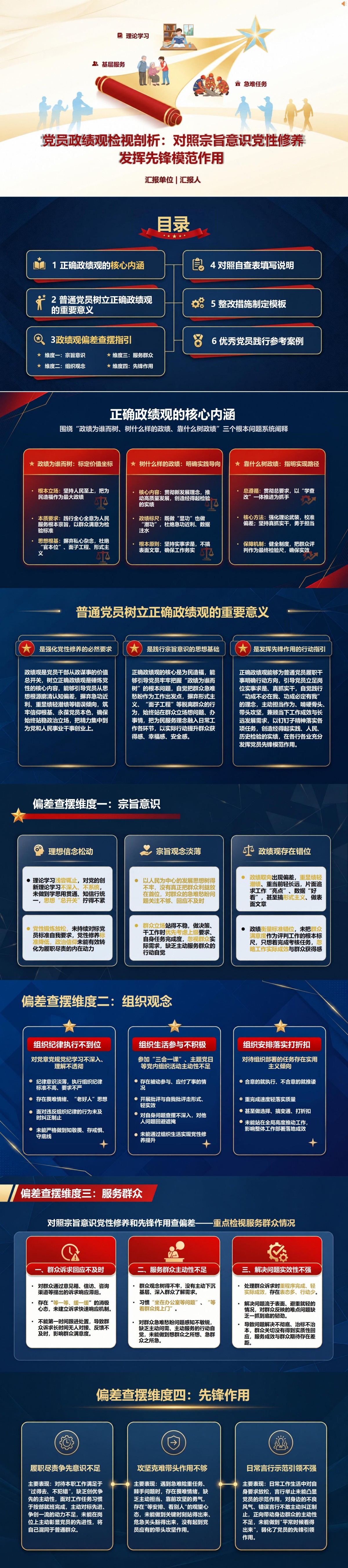 党员政绩观检视剖析PPT：对照宗旨意识党性修养和先锋作用查偏差｜课件+讲稿封面图1