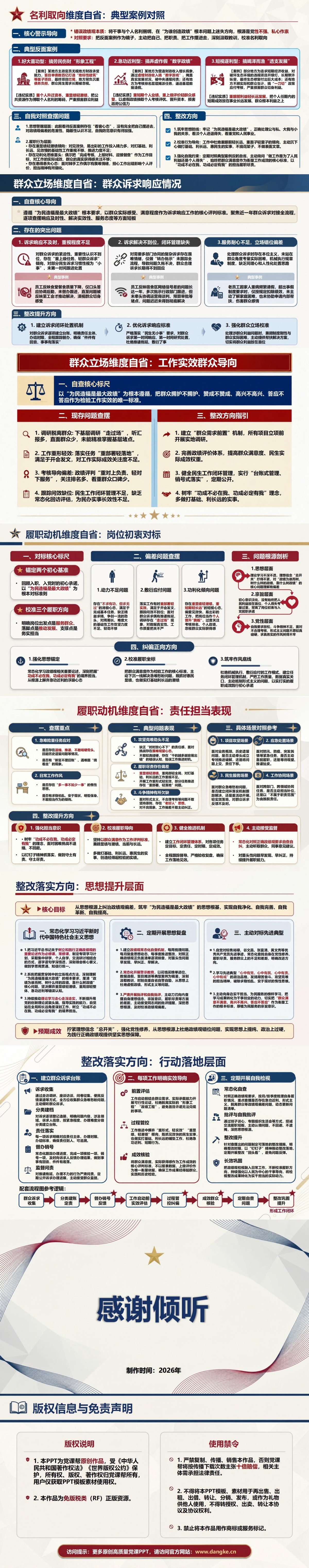 个人政绩观检视剖析PPT：围绕名利取向群众立场和履职动机自省｜课件+讲稿内容预览2