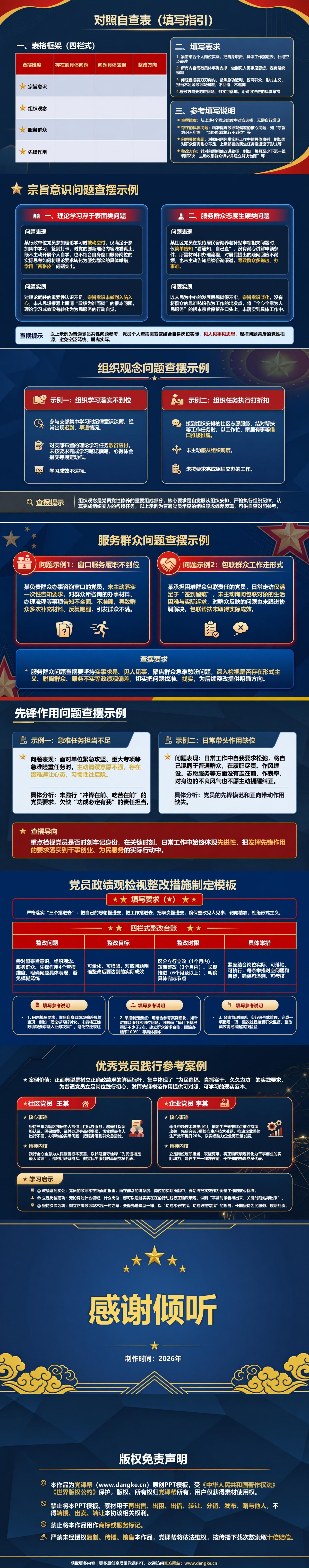 党员政绩观检视剖析PPT：对照宗旨意识党性修养和先锋作用查偏差｜课件+讲稿内容预览2