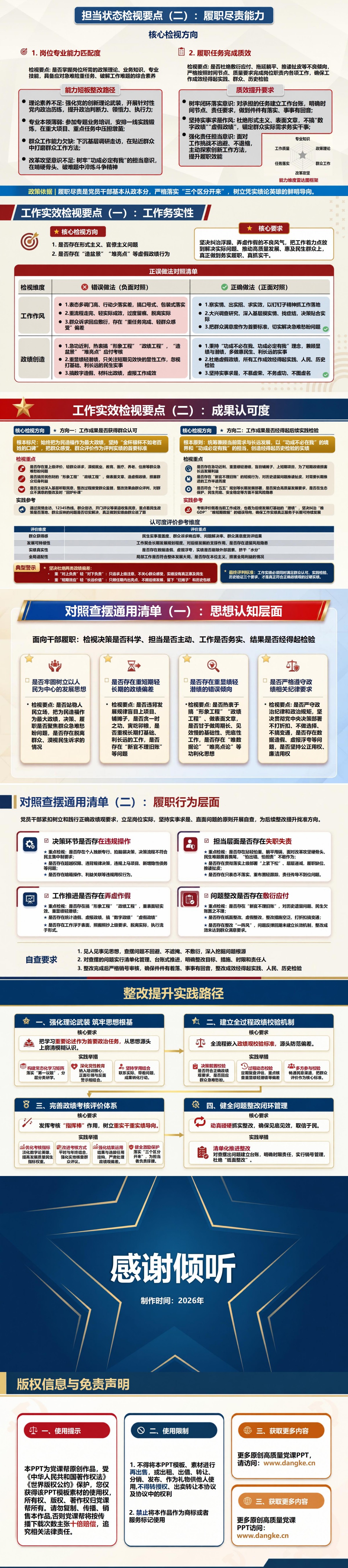 干部政绩观检视剖析PPT：检查决策行为担当状态和工作实效｜课件+讲稿内容预览2