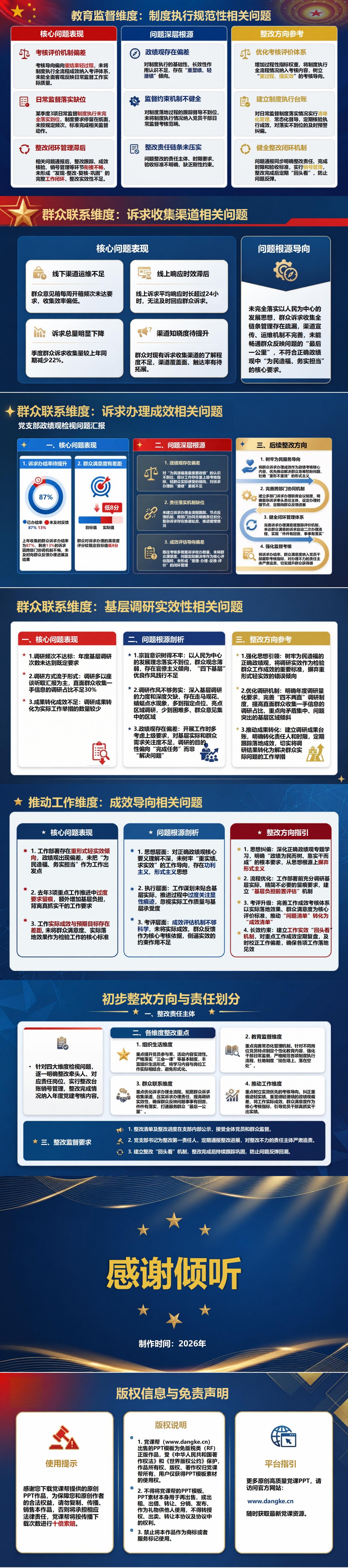 党支部政绩观检视问题PPT：从组织生活教育监督和群众联系查短板｜课件+讲稿内容预览2