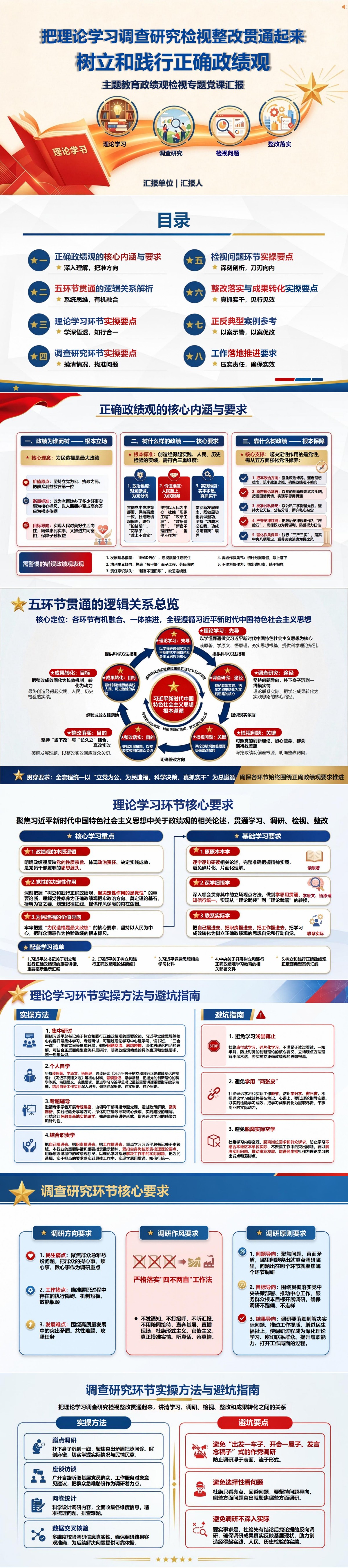 主题教育政绩观检视PPT：把理论学习调查研究检视整改贯通起来｜课件+讲稿封面图1