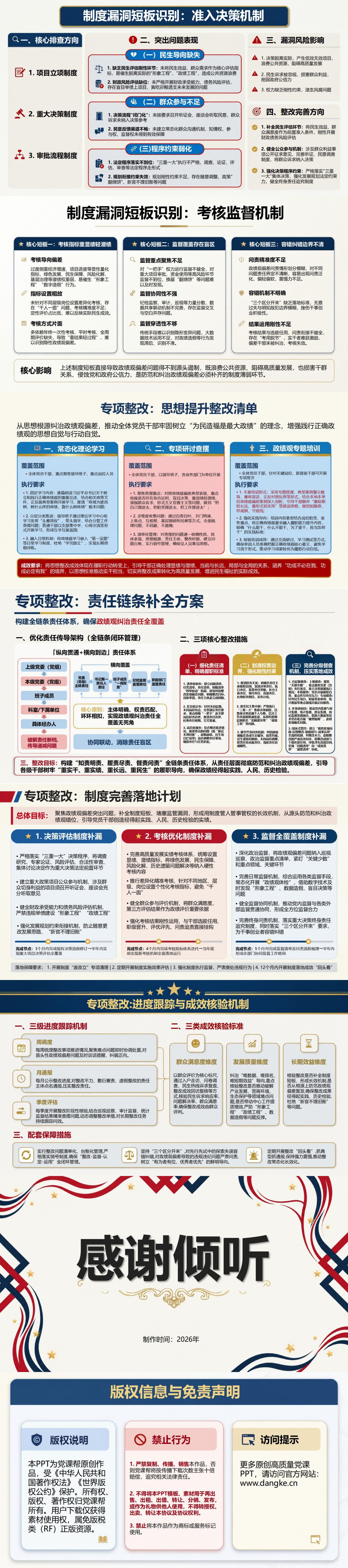 政绩观剖析整改措施PPT：思想根源责任链条与制度漏洞整改｜课件+讲稿内容预览2