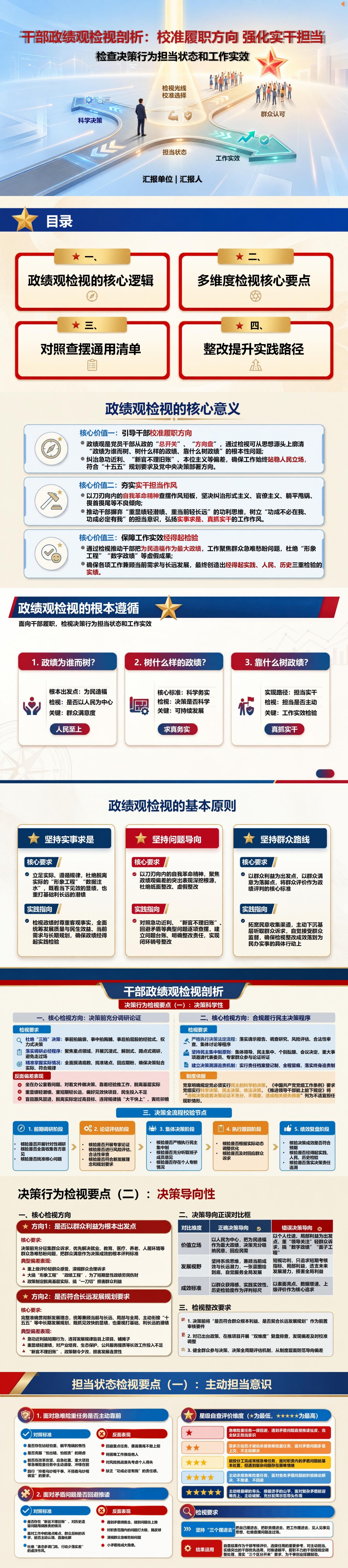 干部政绩观检视剖析PPT：检查决策行为担当状态和工作实效｜课件+讲稿封面图1