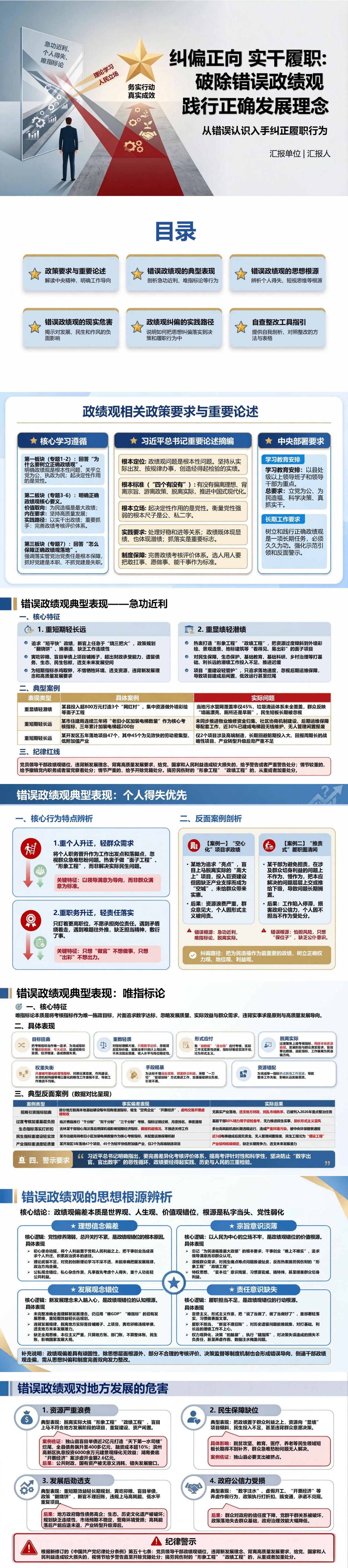 防范错误政绩观PPT：从错误认识入手纠正履职行为｜课件+讲稿封面图1