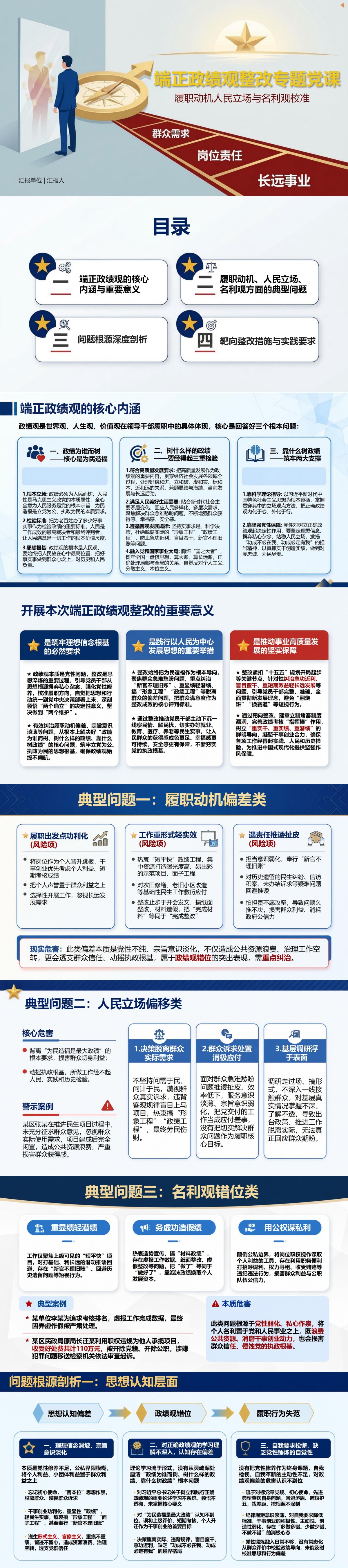 端正政绩观的整改措施PPT：履职动机人民立场与名利观校准｜课件+讲稿封面图1