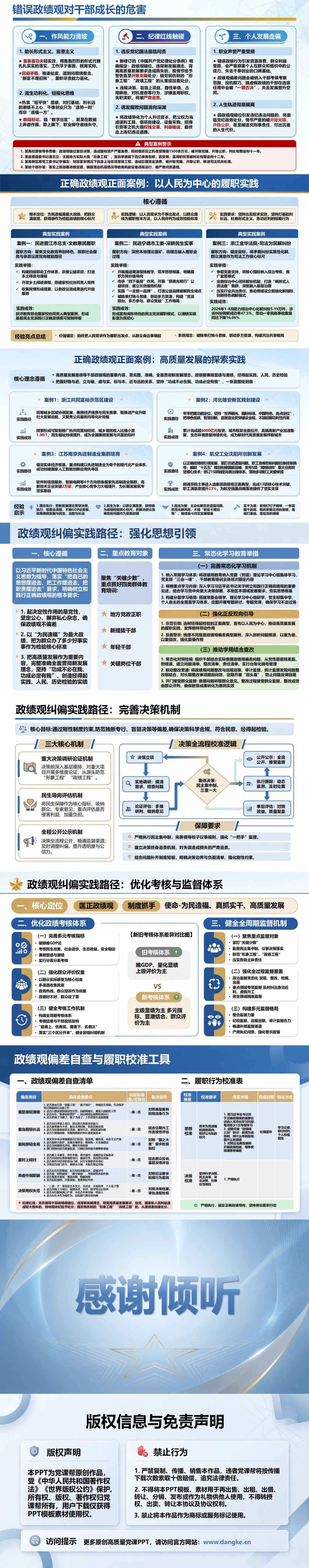 防范错误政绩观PPT：从错误认识入手纠正履职行为｜课件+讲稿内容预览2