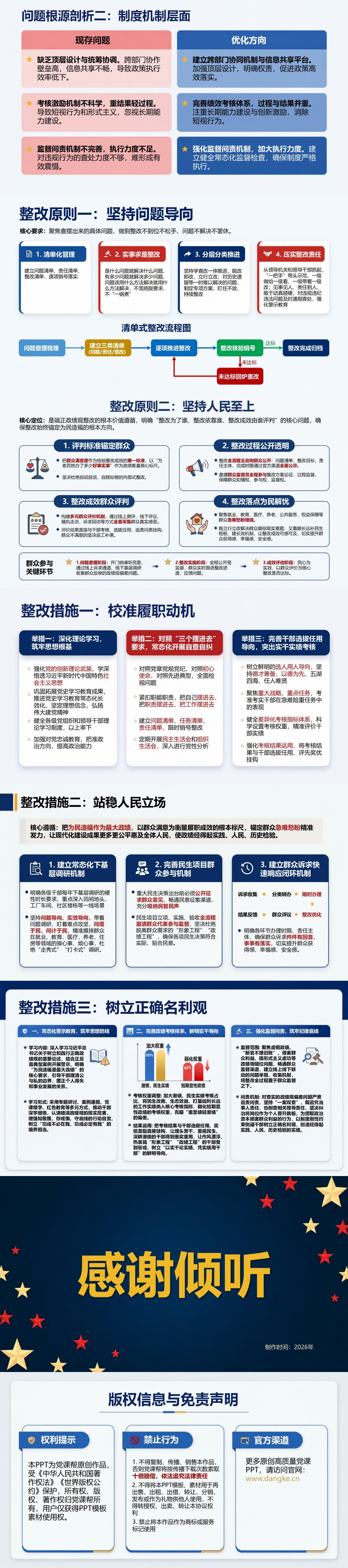 端正政绩观的整改措施PPT：履职动机人民立场与名利观校准｜课件+讲稿内容预览2