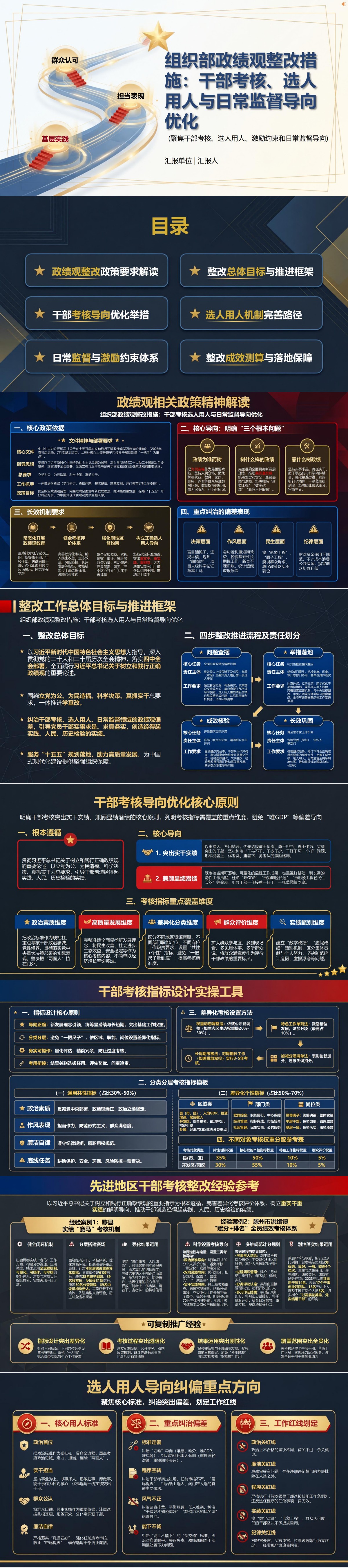 组织部政绩观整改措施PPT：干部考核选人用人与日常监督导向优化｜课件+讲稿封面图1