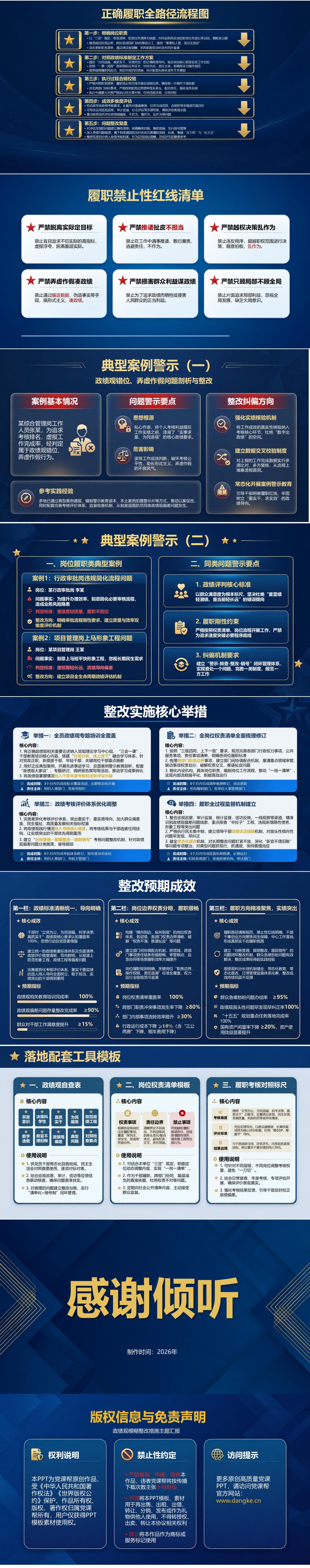 政绩观模糊整改措施PPT：正确标准岗位边界与履职要求系统澄清｜课件+讲稿内容预览2