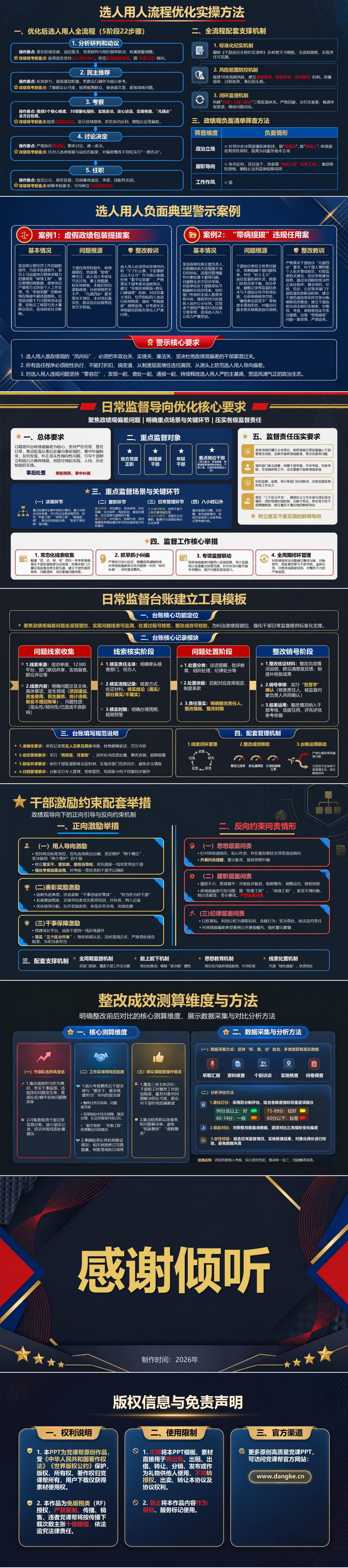 组织部政绩观整改措施PPT：干部考核选人用人与日常监督导向优化｜课件+讲稿内容预览2