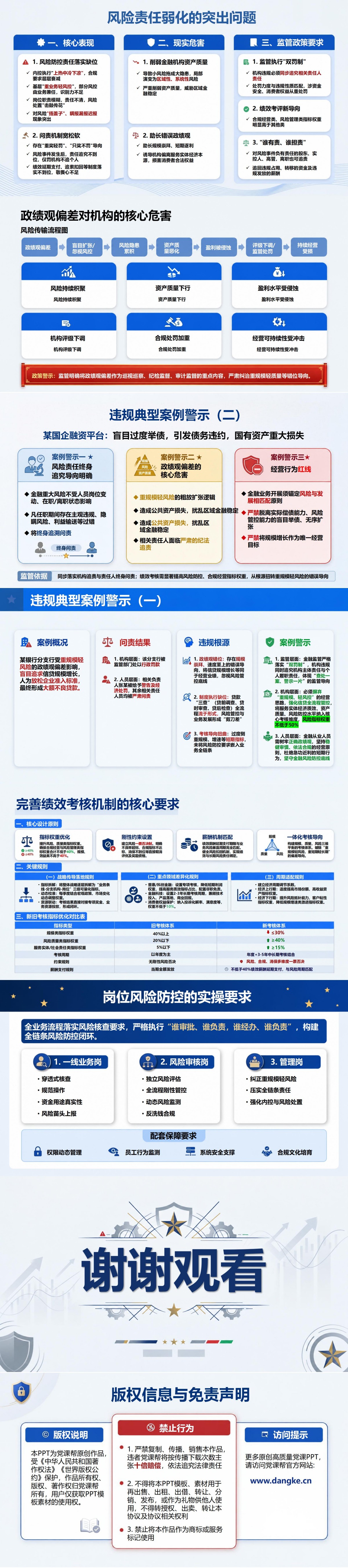 防范金融风险政绩观PPT：纠正重规模轻风险的经营导向｜课件+讲稿内容预览2