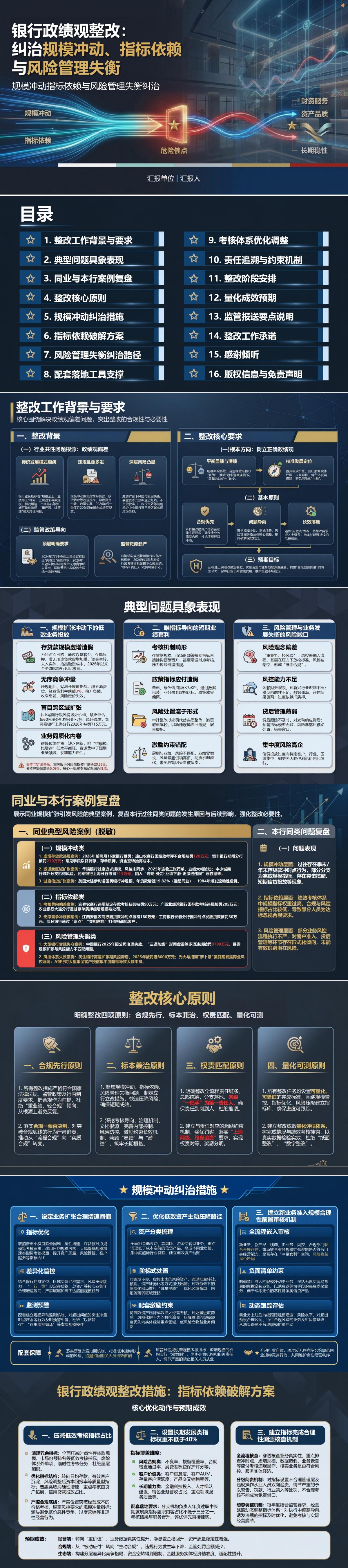 银行政绩观整改措施PPT：规模冲动指标依赖与风险管理失衡纠治｜课件+讲稿封面图1