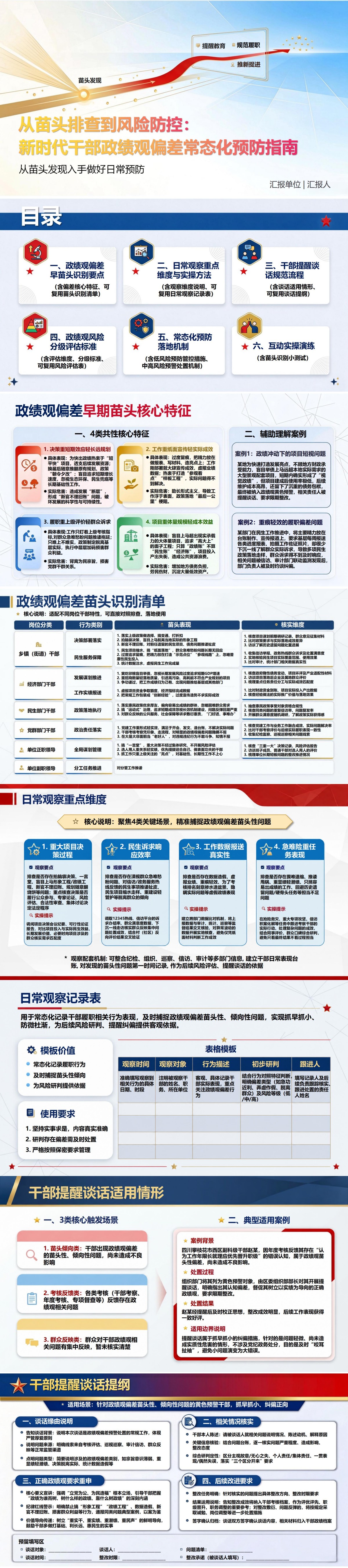 如何防范政绩观偏差PPT：从苗头发现入手做好日常预防｜课件+讲稿封面图1