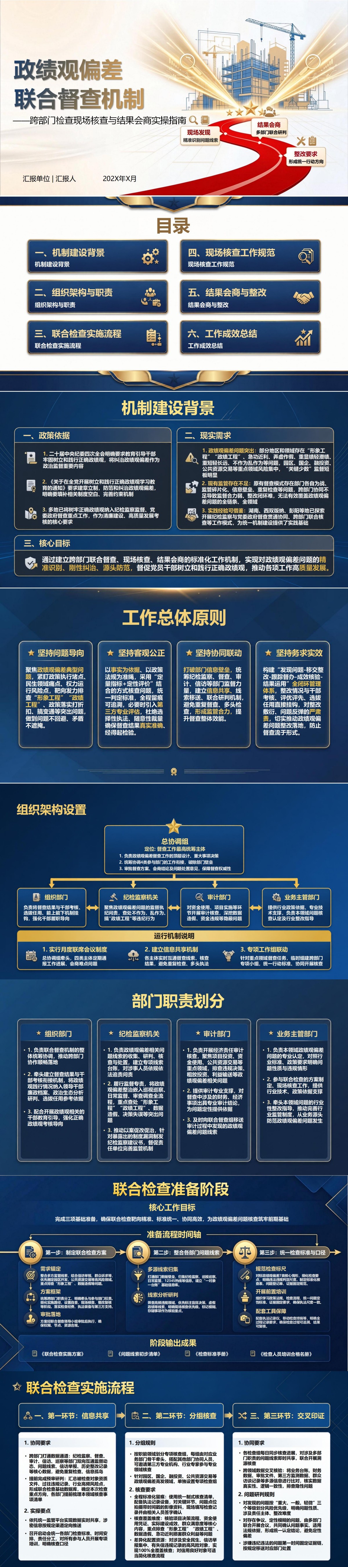 政绩观偏差联合督查机制PPT：跨部门检查现场核查与结果会商｜课件+讲稿封面图1