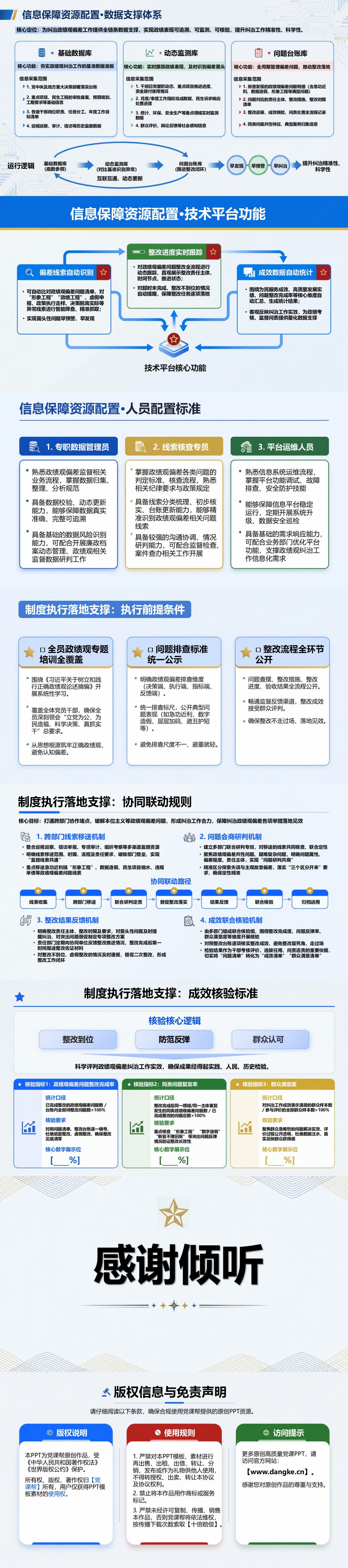 政绩观偏差保障措施PPT：责任清单资源配置与制度支撑｜课件+讲稿内容预览2
