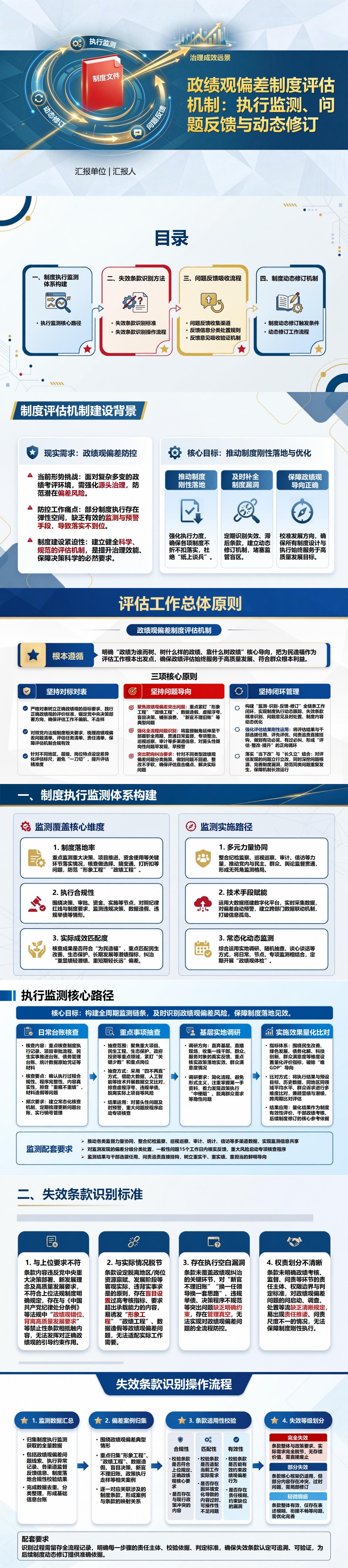 政绩观偏差制度评估机制PPT：执行监测问题反馈与动态修订｜课件+讲稿封面图1