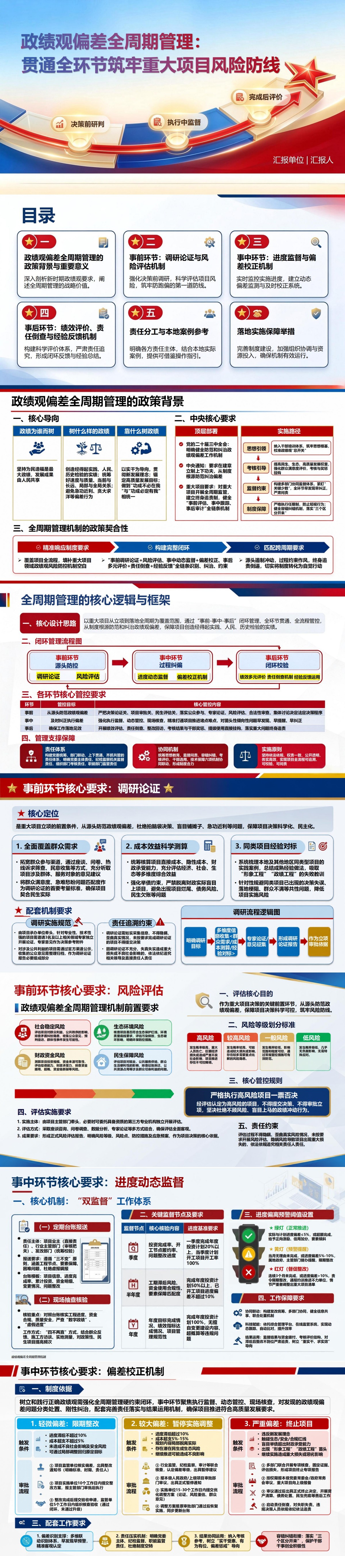 政绩观偏差全周期管理机制PPT：贯通决策前后各环节防止行为跑偏｜课件+讲稿封面图1