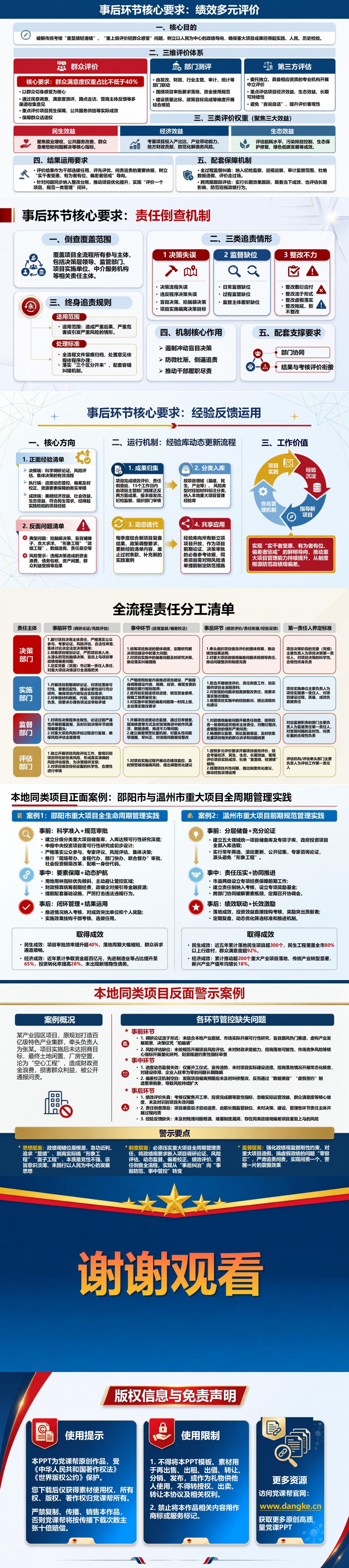 政绩观偏差全周期管理机制PPT：贯通决策前后各环节防止行为跑偏｜课件+讲稿内容预览2