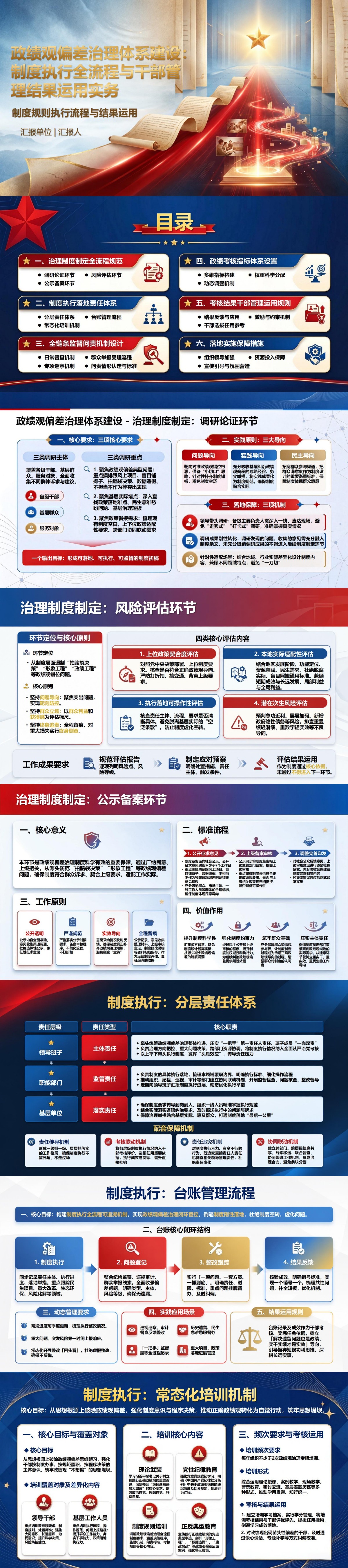 政绩观偏差治理意见PPT：制度规则执行流程与结果运用｜课件+讲稿封面图1